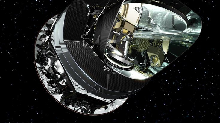 Planck-Satellit | Bildquelle: ESA (Image by AOES Medialab) Ein Satellit im All