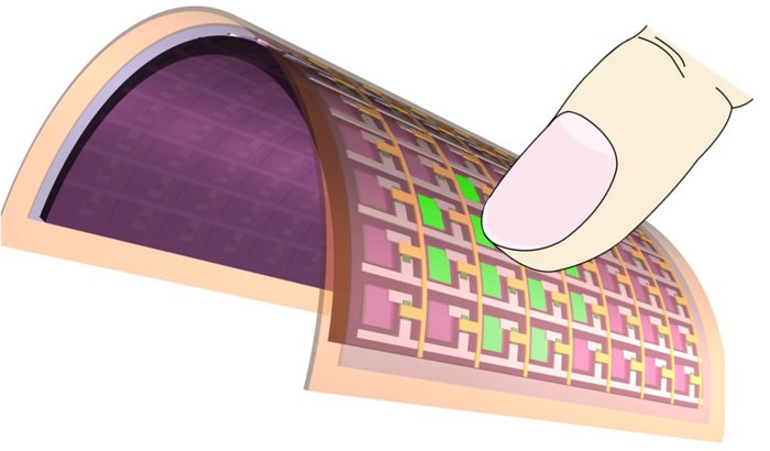 Illustration der Funktion des „E-Skin“-Prototypen Animation eines Fingers, der auf eine dünne, durchgebogene Folien mit elektrischen Leitungen drückt. An der Stelle des Fingerdrucks reagieren Teile der Leitungen durch Aufleuchten.