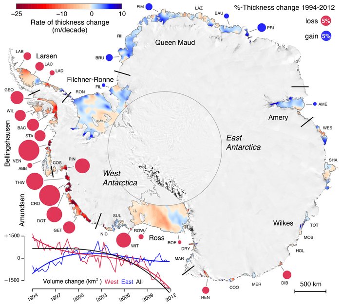 Darstellung des Abschmelzens des Schelfeis in der Antarktis