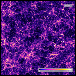 Eine Simulation des intergalaktischen Mediums auf einer Größenskala von Hunderten von Millionen von Lichtjahren zeigt seine großräumige Struktur auf: Es gibt helle, dichte Zentren sowie dünnere Filamente zwischen diesen Zentren sowie riesige Leerräume. Zwischen den hellen Zentren, die Galaxien beherbergen, befinden sich Filamente aus Materia. Die weitgehend leeren Zwischenräume zwischen den Filamenten und Zentren werden Voids genannt.

