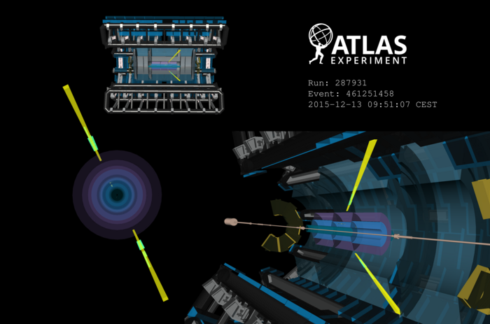 In der Grafik ist der ATLAS-DETEKTOR abgebildet sowie das Signal als bunter Streifen, das zwei Lichtteilchen darstellt. Diese bewegen sich in entgegengesetzte Richtungen.