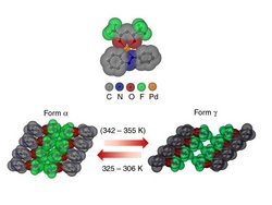 Links eine gestauchte und rechts eine gestreckte Version der organometallischen Verbindung PHA. Oben sind die Bausteine des Moleküls dargestellt: es gruppieren sich jeweils ein fluor-(F)- und ein sauerstoff-(O)-haltiger sowie ein stickstoff-(N)-haltiger organischer Molekülteil um ein zentrales Palladium-(Pd)-Atom (oben).