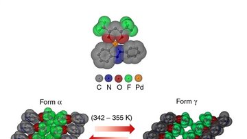 Links eine gestauchte und rechts eine gestreckte Version der organometallischen Verbindung PHA