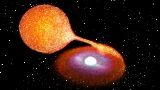 Enger Doppelstern aus einem normalen Stern und einem Weißen Zwerg. Materie von dem normalen Stern strömt auf einen Weißen Zwerg. 
