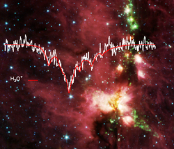 Fotomontage: Im Hintergrund die Aufnahme eines Sternentstehungsgebietes, im Wesentlichen leuchtende Gasmassen. Davor eine ausgefranste Kurve, in der fünf negative Peaks zu erkennen sind.