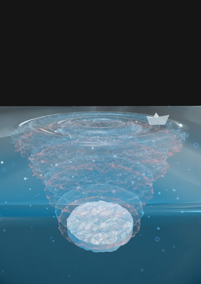 Ein akustisches Hologramm Die Illustration zeigt die Funktionsweise eines akustischen Hologramms.