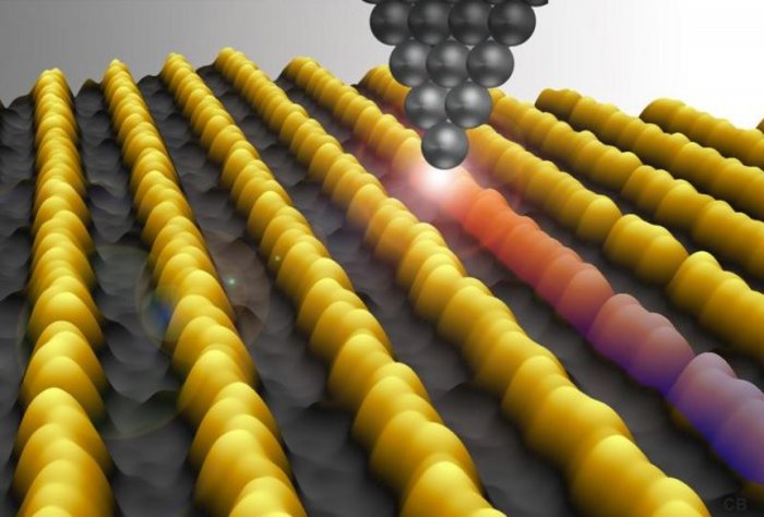 Nanodrähten aus Goldatomen Nanodrähten aus Goldatomen