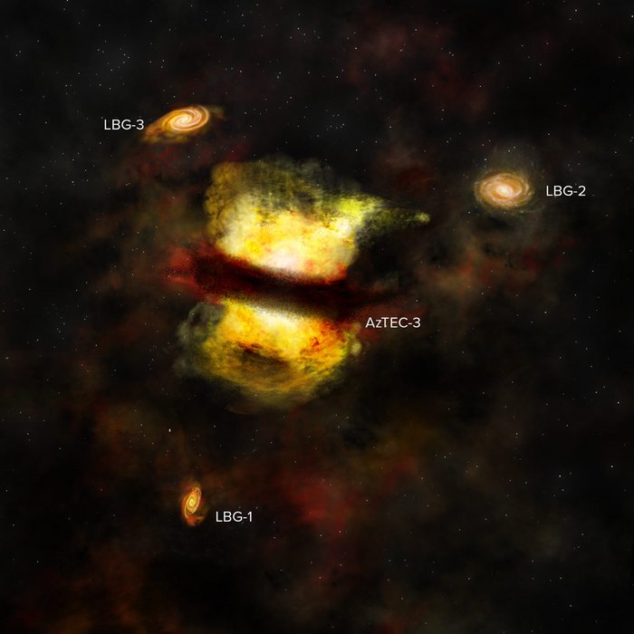 Ein Galaxienhaufen in der Entstehungsphase Ausgedehnte irreguläre Galaxie mit starkem Staubband, in der Umgebung drei kleine spiralförmige Galaxien.
