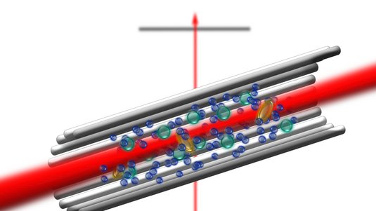 Schematische Darstellung der Ionenfalle, einen schrägen Stab in der Mitte, außen herum sind kürzere Stäbe und unterschiedlich große blasenähnliche Objekte angeordnet.