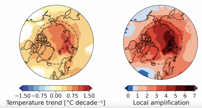 Zwei Grafiken: links: Landkarte der Arktis, gelb-rötliche Färbungen zeigen eine Temperaturzunahme an; rechts: Landkarte der Arktis, dunklere rote Färbungen zeigen die Temperaturzunahme im Vergleich zum weltweiten Durchschnitt