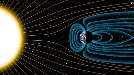 Grafik zeigt links eine Sonne, von der Linien ausgehen, die auf einen Schirm aus Ovalen treffen, der sich um die Erde ausbreitet.