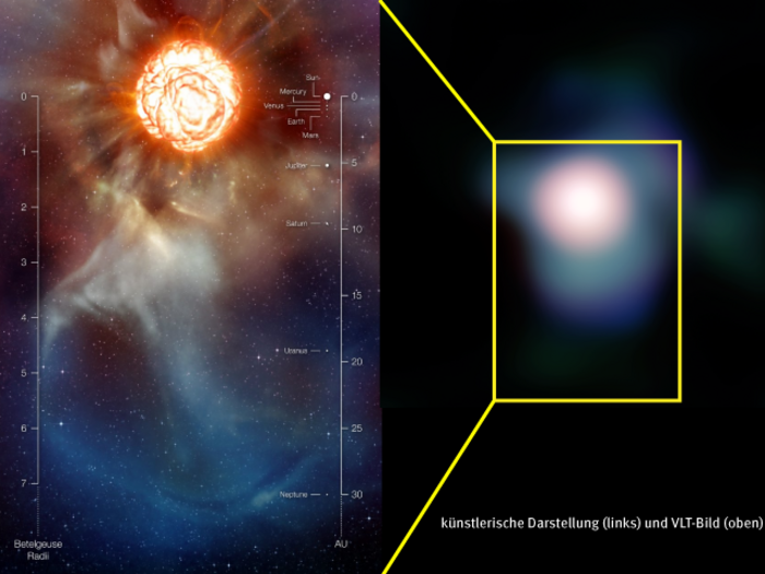 Gaswolke um Beteigeuze