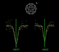 Oben ballförmiges Molekül, unten Grafik Diagramm zweier Absorptionslinien.