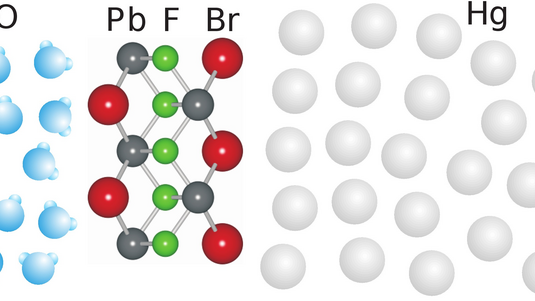 Grafische Darstellung der Nanoschicht