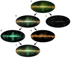 Sechs Versionen des Gamma-Himmels, entsprechend den Bearbeitungsschritten des Verfahrens.