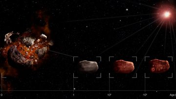 Künstlerische Darstellung: Drei Phasen eines alternden Asteroiden, der mit der Zeit rötet, vor dem Hintergrung von fernen Sternen