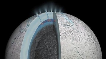 Das Bild zeigt eine künstlerische Darstellung des Saturnmondes Enceladus im Querschnitt, die seine innere Struktur und die Geysire an seiner Oberfläche veranschaulicht.
