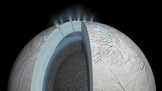 Das Bild zeigt eine künstlerische Darstellung des Saturnmondes Enceladus im Querschnitt, die seine innere Struktur und die Geysire an seiner Oberfläche veranschaulicht.