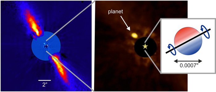 Beta Pictoris VLT-Aufnahme des Sterns Beta Pictoris mit Ausschnittsvergrößerung, die den Planeten Beta Pictoris b zeigt. Eine Grafik zeigt die Lage der Rotationsachse des Sterns.