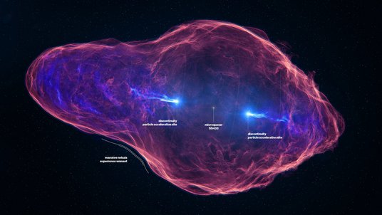 Blasenähnliche Struktur im All, in deren Innerem zwei Lichtblitze hin ausgerichtet sind.