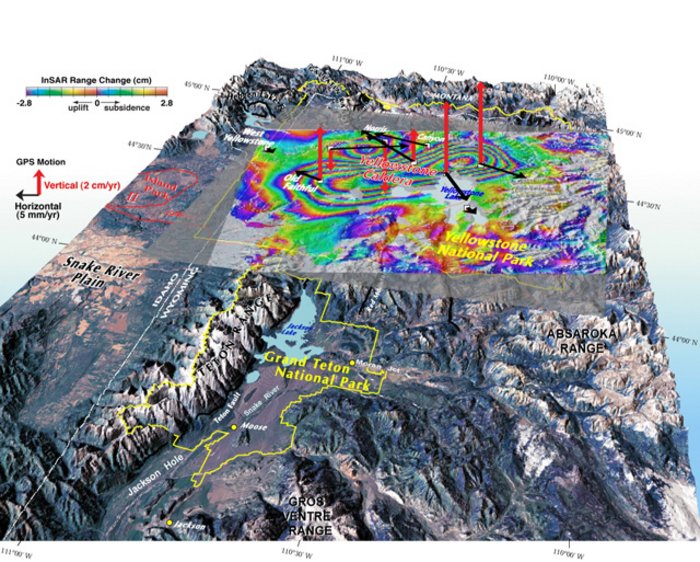 Der Yellowstone-Supervulkan Der Yellowstone-Supervulkan