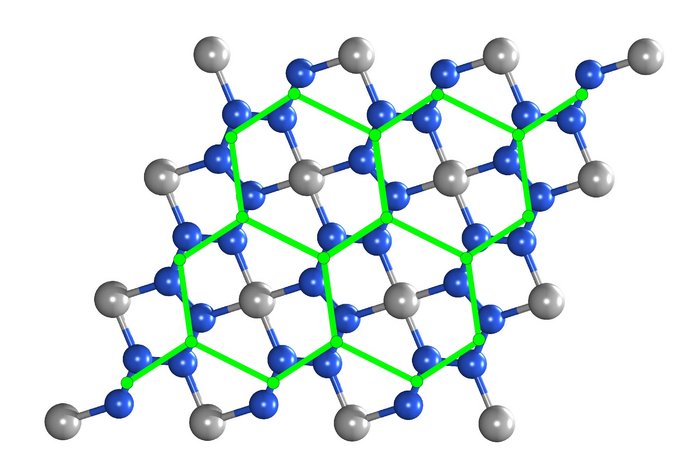 Struktur von Beryllonitren Chemische Struktur eines Elements