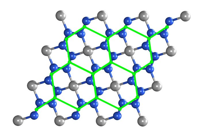 Chemische Struktur eines Elements