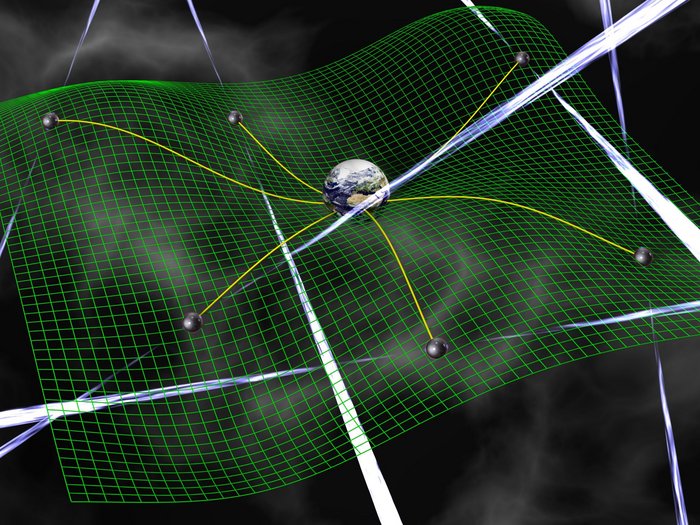 Funktionsweise eines Pulsar Timing Arrays Grafik: Die Erde liegt in einem gewellten Netz; von mehreren Kugeln, die sich ebenfalls im Netz befinden, laufen Strahlen auf sie zu