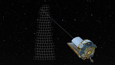 Von einem Satellit geht ein Strahl aus, der auf eine Fläche mit eingeteilten Bereichen gerichtet ist