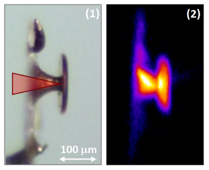 Pizza-Kegel-Target; links: mit "Laserstrahl", rechts: Röntgenaufnahme Pizza-Kegel-Target; links: mit "Laserstrahl", rechts: Röntgenaufnahme