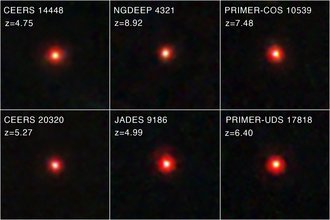 Sechs Bilder des James-Webb-Weltraumteleskop von kleinen roten Punkten sind zu einem zweireihigen Mosaik zusammengefügt. Jeder kleine rote Punkt ist in einem quadratischen Rahmen zentriert und hebt sich vom schwarzen Hintergrund des Weltraums ab. Jeder Punkt hat einen gelb-weißen kreisförmigen Kern, der von einem roten, unscharfen Ring umgeben ist. Weißer Text in der oberen linken Ecke jedes Quadrats gibt den Namen der Quelle aus den Webb-Durchmusterungen sowie deren Rotverschiebung an. Von links nach rechts lautet die obere Reihe: CEERS 14448, z = 4,75; NGDEEP 4321, z = 8,92; und PRIMER-COS 10539, z = 7,48. In der unteren Reihe steht CEERS 20320, z = 5,27; JADES 9186, z = 4,99; und PRIMER-UDS 17818, z = 6,40.