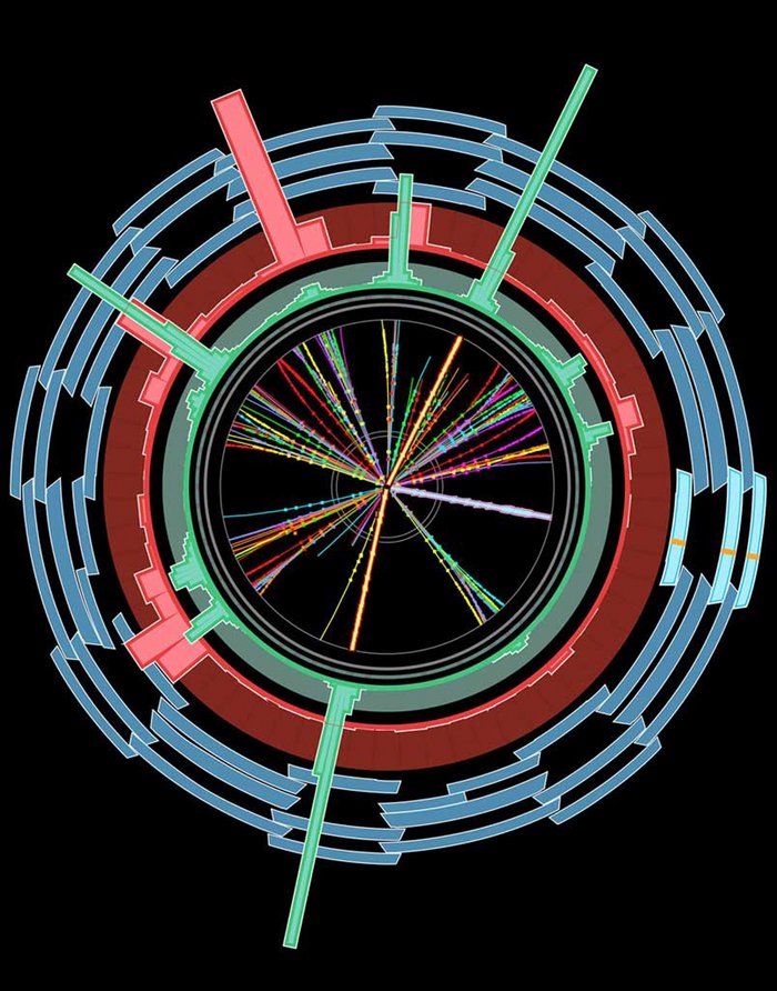 Simulation eines mikroskopischen schwarzes Lochs im ATLAS-Detektor Diagramm von zahlreichen Teilchenspuren, die vom Mittelpunkt des Bildes nach außen streben. Sie sind von mehreren Lagen von kreisförmigen Nachweisgeräten umgeben.