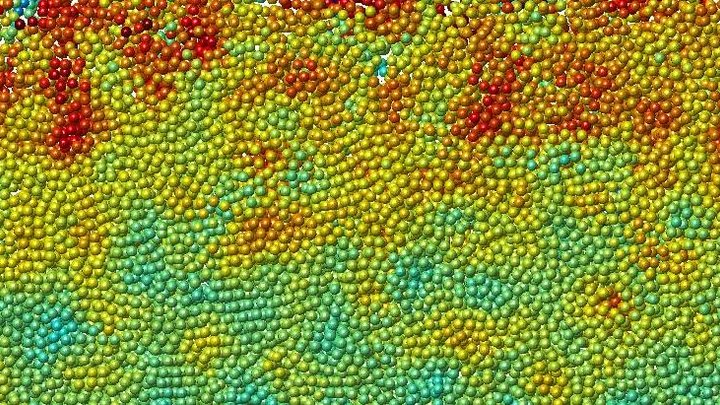 Auf ein Material wirkt eine Scherspannung, sodass die Partikel im oberen Bereich des Bildes (rot) schneller sind als die im unteren Bereich (grün)