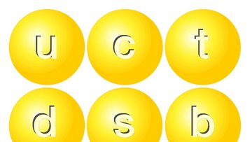 Kreise symbolisieren elementare Teilchen des Standardmodells