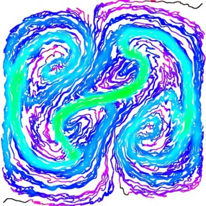 Bewegungsmuster beim „Katzenaugenstrom“ Linien in verschiedenen Farben zeichnen die zyklischen Bewegungen nach, welche die Flüssigkeitsschichten beim Mischen nach der neuen Methode beschreiben.