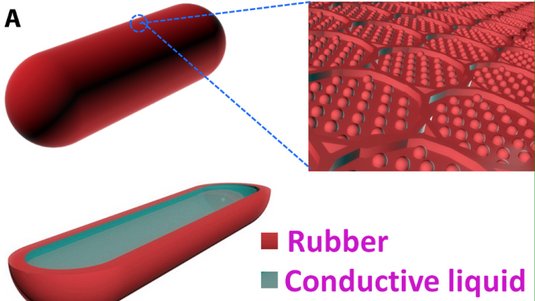 Künstlerische Darstellung des fein strukturierten Gummimaterials