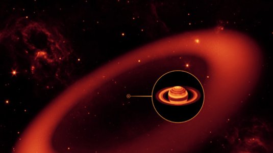 Der Saturn sehr klein dargestellt, darum ein sehr großer rot/orangener Ring.