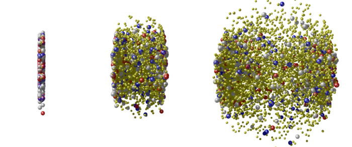 Drei Grafiken zeigen wie ein schmaler Streifen aus verschieden farbigen Punkten, die Quarks und Gluonen markieren, auseinander fliegt.