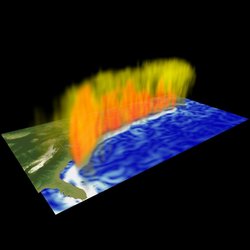 Simulation des Golfstroms