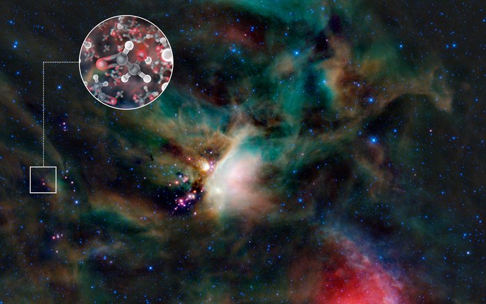 Zuckermoleküle in Gaswolken Das Bild zeigt eine Gaswolke um einen jungen Stern. Vergrößert dargestellt ist ein Zuckermolekül.