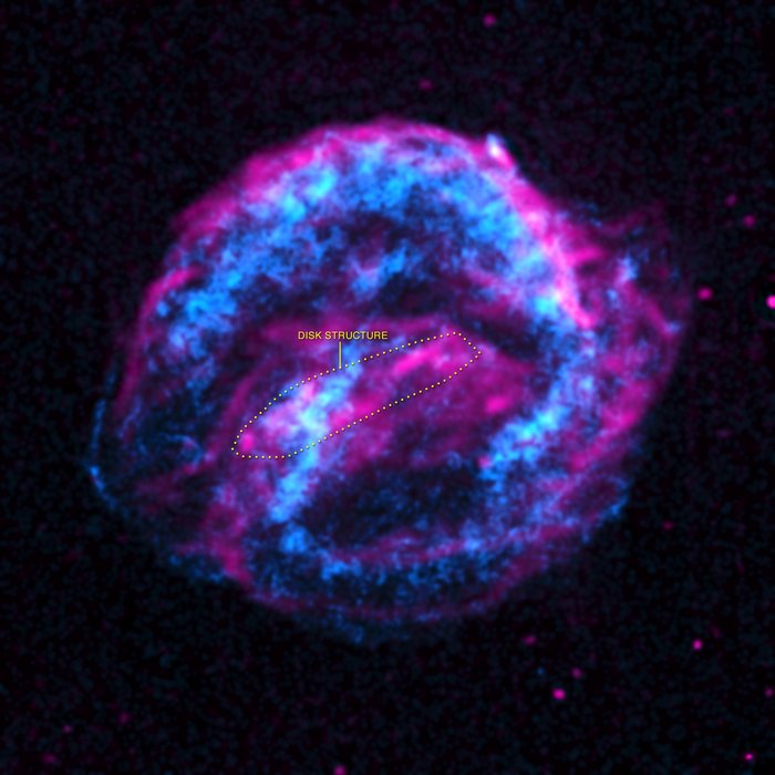 Röntgenaufnahme des Überrests der Supernova von 1604 Nahezu kreisförmige leuchtende Wolke vor schwarzem Hintergrund, scheibenförmige Struktur im Zentrum gestrichelt markiert.