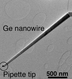 Nanopipette