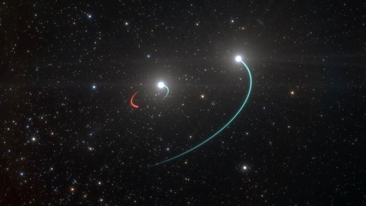 Künstlerische Darstellung eines Systems im All; eine geschwungene rote Linie zeigt den Orbit eines Schwarzen Lochens, zwei blaue Linien zeigen jeweils die Umlaufbahn eines Sternes