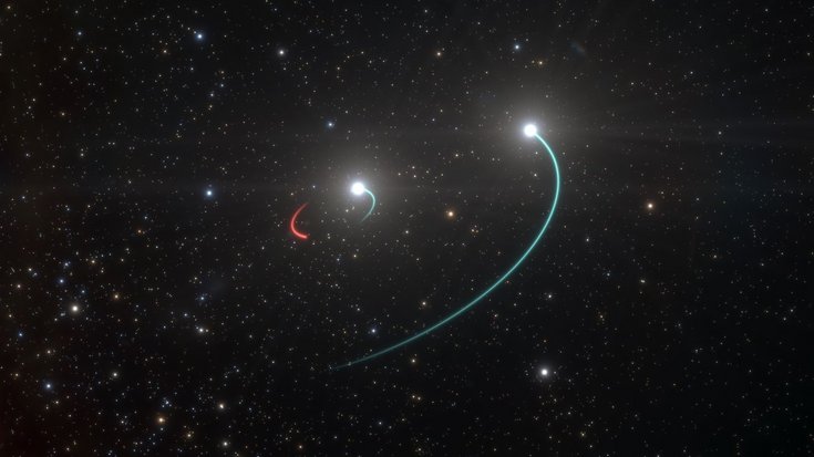 Künstlerische Darstellung eines Systems im All; eine geschwungene rote Linie zeigt den Orbit eines Schwarzen Lochens, zwei blaue Linien zeigen jeweils die Umlaufbahn eines Sternes