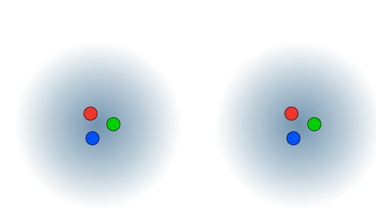 Baryonen aus jeweils drei Quarks