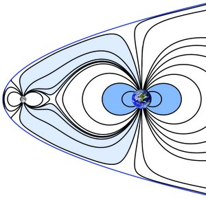 Sich ovalförmig um Erde und Mond erstreckende Linien, die sich bei größeren Abständen überlappen und eine gemeinsame Grenze um beide Objekte ziehen.