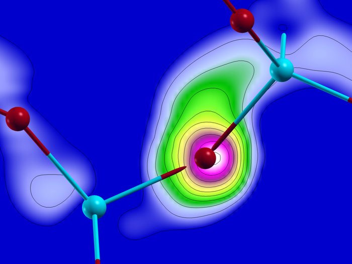 Elektronendichte zwischen Atomen Geschlossene um eine Kugelform herum konzentrische Linien deuten die Elektronendichte an