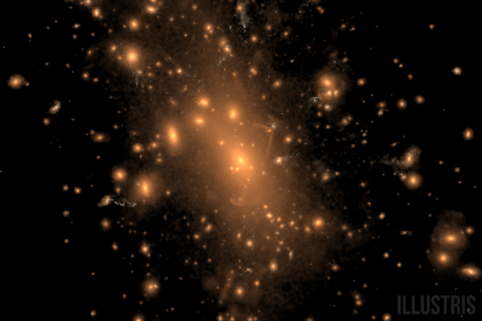 Galaxienhaufen Zum Zentrum hin dichter werdende Ansammlung von Galaxien