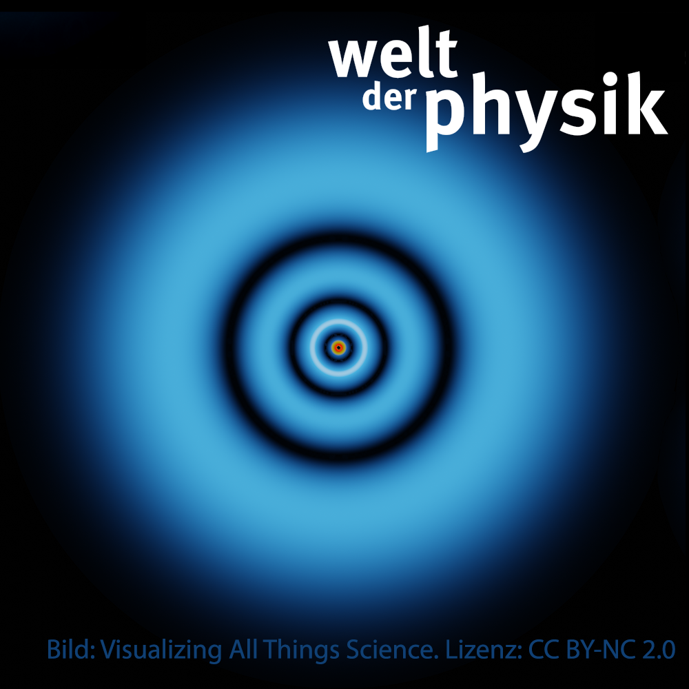 Welt der Physik | Podcast