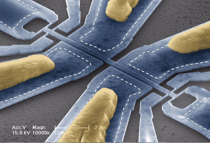 Mikrowaage Nanostruktur mit symmetrischer Struktur und Hebeln an beiden Seiten.